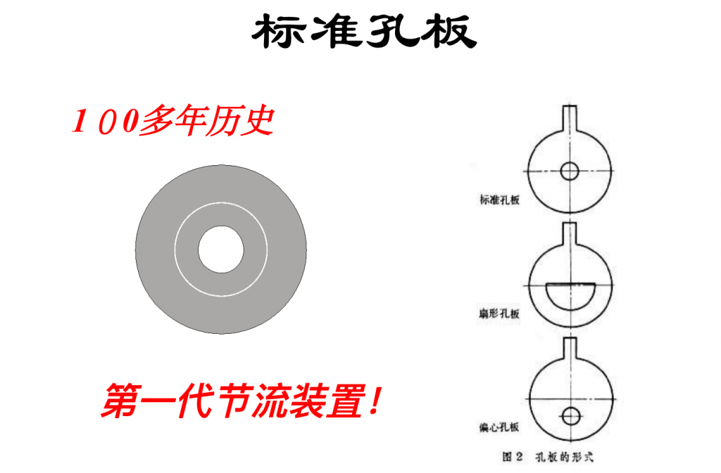 平衡流量计----工业测量用量最大的流量计(差压式流量计)