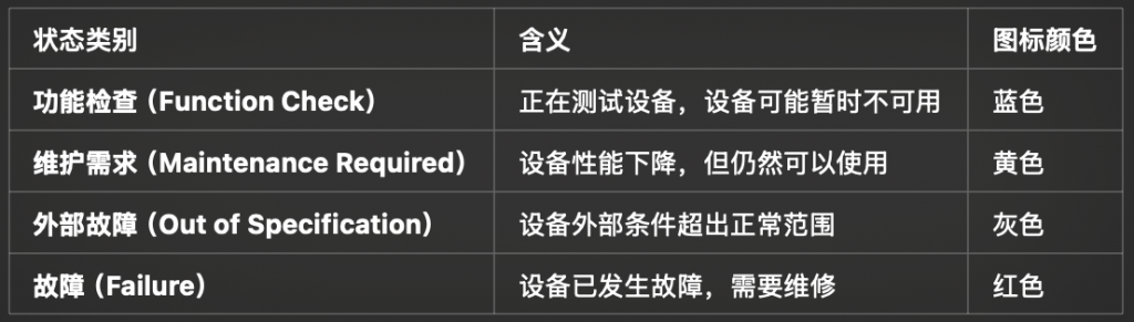NAMUR NE 107是什么