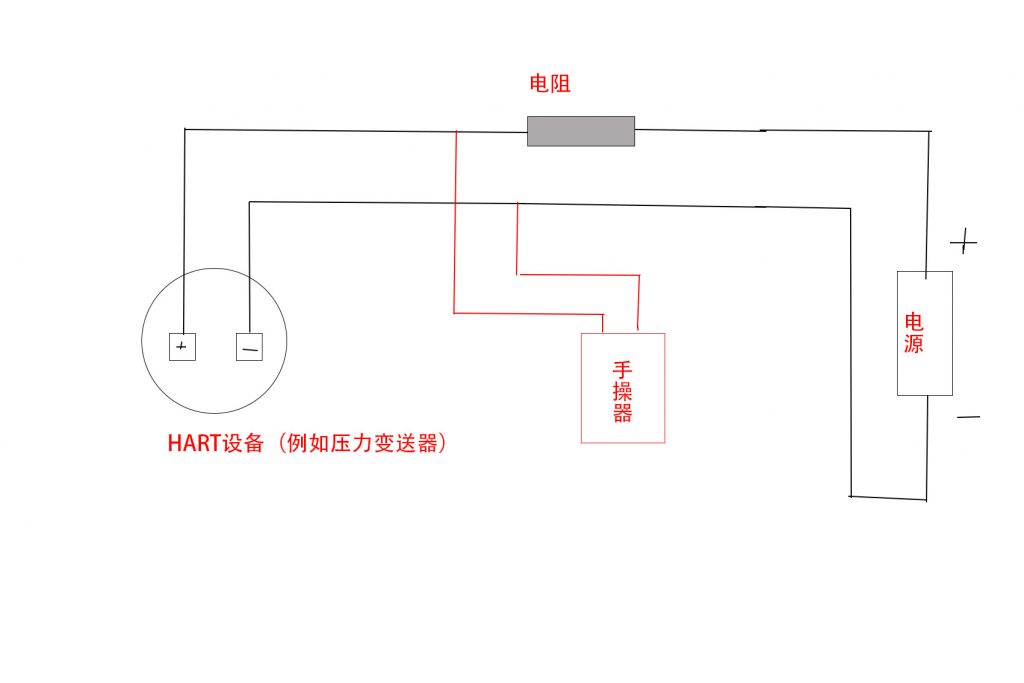 HART通信揭秘：250Ω电阻的关键作用
